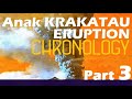 Anak Krakatoa Volcano Eruption Chronology. Part 3. Collapse and Tsunami