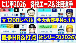 【にじ甲2026】各高校エース&注目選手最終ステータス/マスコットにつっこむ主催陣とイブ【にじさんじ切り抜き/舞元啓介/天開司/イブラヒム】