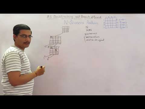 5.1 Backtracking - NQueens Problem