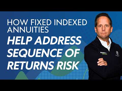 How Fixed Indexed Annuities Help Address Sequence of Returns Risk