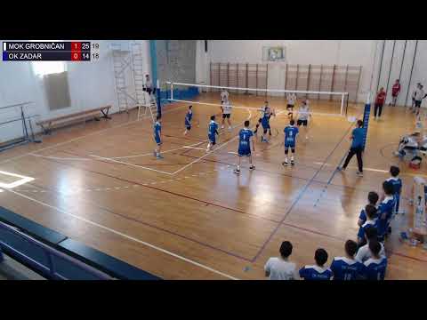 30.4.2022., PH ML. KADETI, Utakmice za plasman 5.-8. mjesta, MOK GROBNIČAN - OK ZADAR