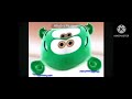 The Gummy Bear Song Long English Version In GeOrGiAn CoNfUsIoN ReVeRsEd Reversed