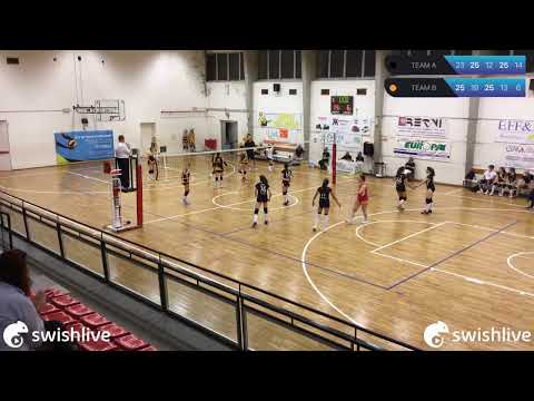 Basato in diretta sull'app Swish Live TEAM A VS TEAM B