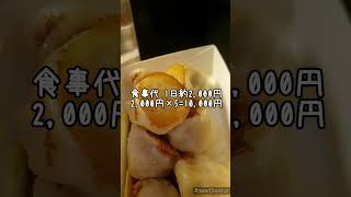 【総費用】台湾4泊5日男1人