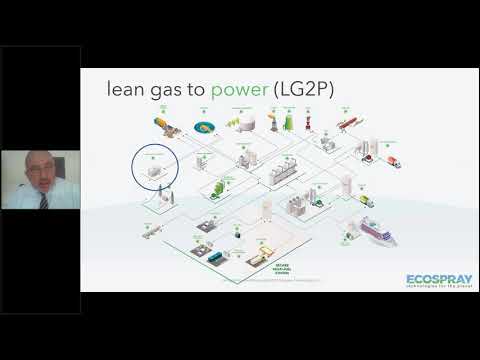 Micro-cogenerazione e ossidazione catalitica ad alta efficienza: il sistema LG2P (Lean Gas To Power)