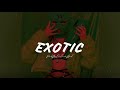 Free Instrumental Twenty20 UK DRILL Type Beat Prod By Cristóvão Beat 2022