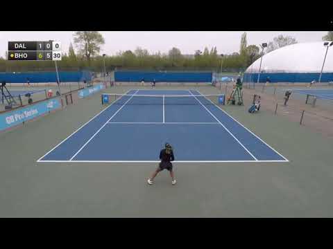 ITF W25 Nottingham: R16 - Rutuja Bhosale d. Danielle Daley - HLs