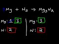 How To Balance Chemical Equations thumbnail 1