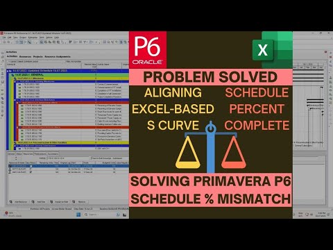 How to Show Calendar Days in Primavera P6 Show Calendar days not working days Simple Tips
