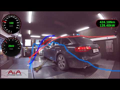Chiptuning Audi A4 Avant B8 2.0L TFSI 132kW auf 180kW bei A&A Automobiltechnik