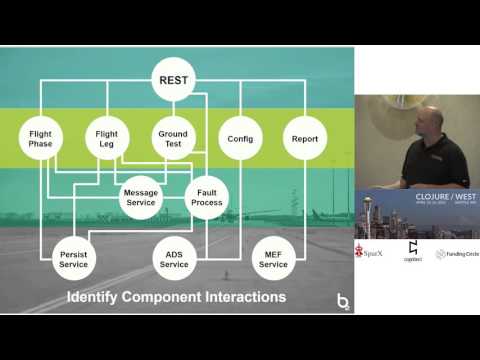 Managing One of the World's Largest Clojure Code Bases - Donevan Dolby