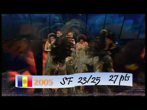 Andorra in the Eurovision Song Contest