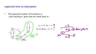 L26.7 Expected Time to Absorption