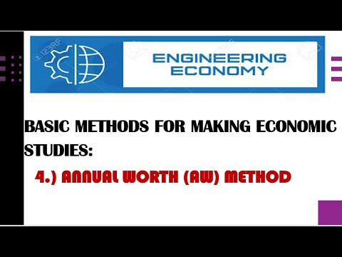 LECTURE 15 - ANNUAL WORTH METHOD I BASIC ECONOMIC STUDIES