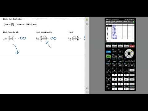 1.5 c 2 Finding limits using a TI84 calculator
