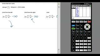 1.5 c 2 Finding limits using a TI84 calculator