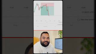 Candlestick Patterns Explained — Full Breakdown & Transcript