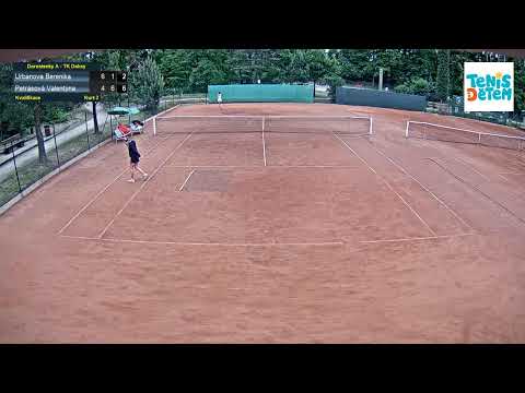 Kurt 3_5.6.2023_TK Doksy_ dorostenky A