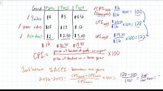 Calculating Inflation using a CPI
