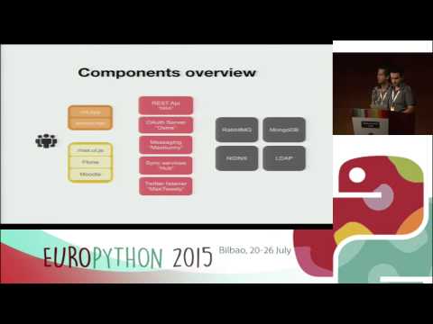 Carles Bruguera - MAX: Realtime messaging and activity stream engine