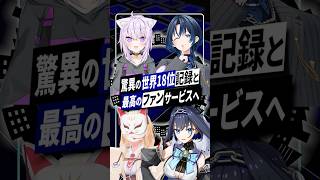【ホロライブ】猫又おかゆが世界18位にランクイン ｜その裏で見せた「ホロライブ最高の絆」 #ホロライブ #猫又おかゆ #ワトソンアメリア #vtuber