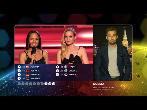 ESC2015 - Funny russian voting | DRESS REHEARSALS + GRAND FINAL