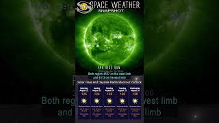 Sun's Limbs Light Up & A Radiation Storm Brews 21 August 2026
