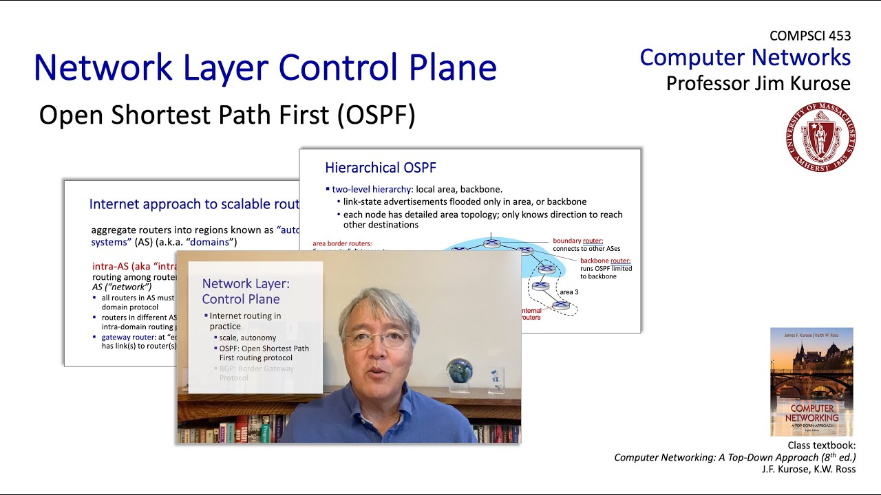 5.3 Open Shortest Path First (OSPF)