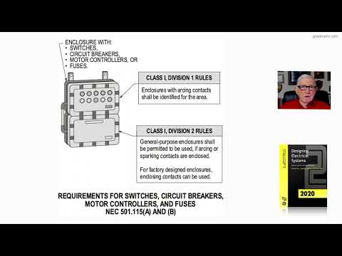 21-24  REQUIREMENTS FOR SWITCHES, CIRCUIT BREAKERS, MOTOR CONTROLLERS, AND FUSES - 501.115