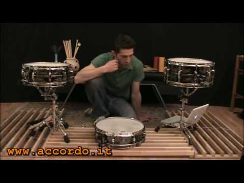 Prova Rullanti TAMA Kenny Aronoff signature