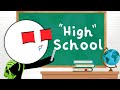 Every ChainsFR Video With HIGH In The Title