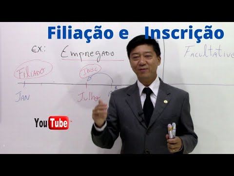Social Security Law - Affiliation and Registration - Class 31 - Prof. Eduardo Tanaka