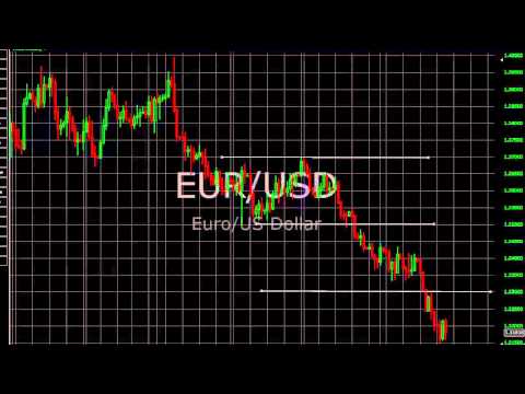 29/08/2014 Daily Market Analysis | anyoption