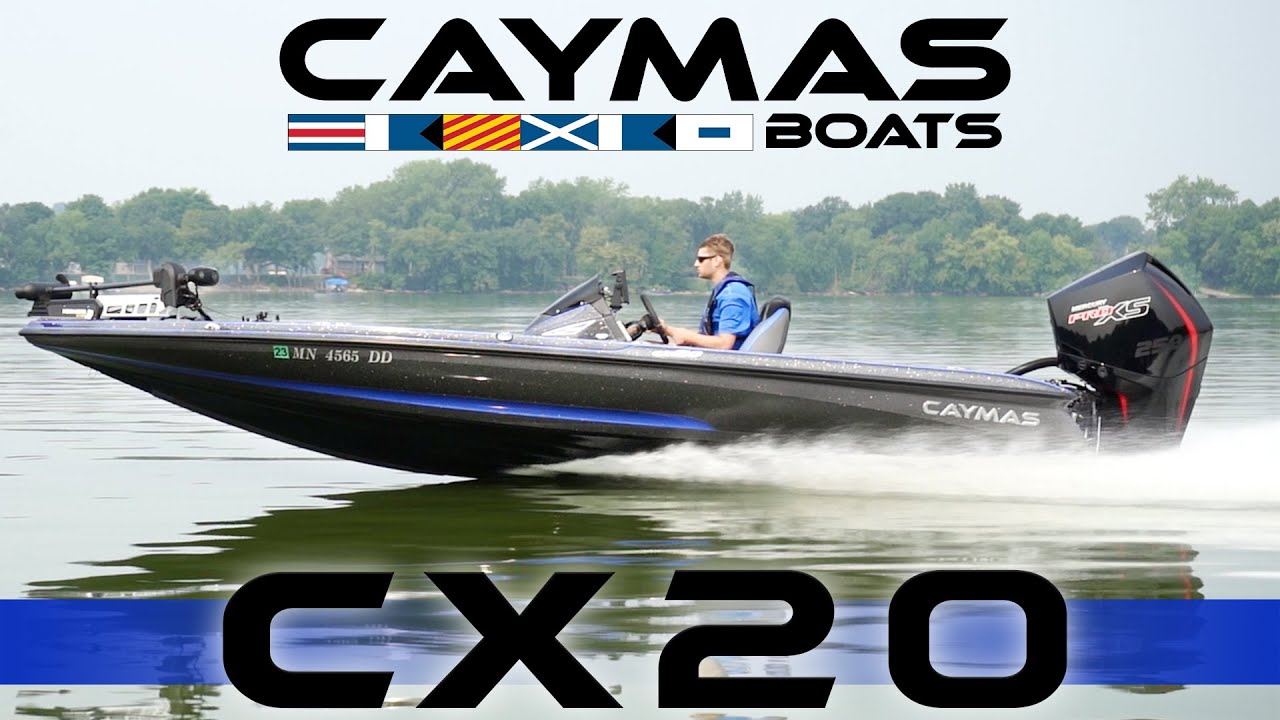 Тест производительности Caymas CX20