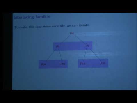 Eigenvalue bounds on sums of random matrices - Adam Marcus
