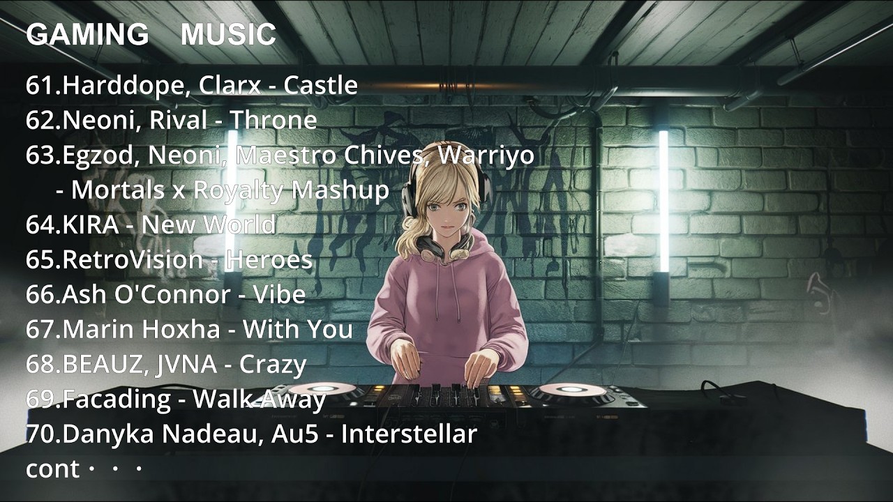 Best Gaming Music Mix | NCS, EDM, Electronic, House Beats, bgm,top10,Part 7