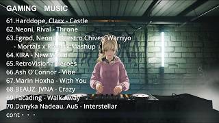 Best Gaming Music Mix | NCS, EDM, Electronic, House Beats, bgm,top10,Part 7