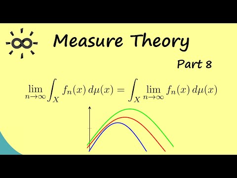 Measure Theory Part 8 Monotone convergence theorem Proof and application