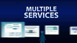 SMS Marketing Services YouTube Video