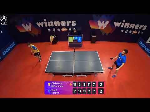 WINners League 16.01.2022  Hovorunets O. - Soroka V.  22:30