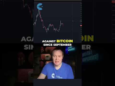 Bitcoin Dominance Has...