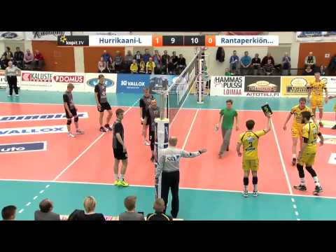 Hurrikaani-Loimaa - Rantaperkiön Isku