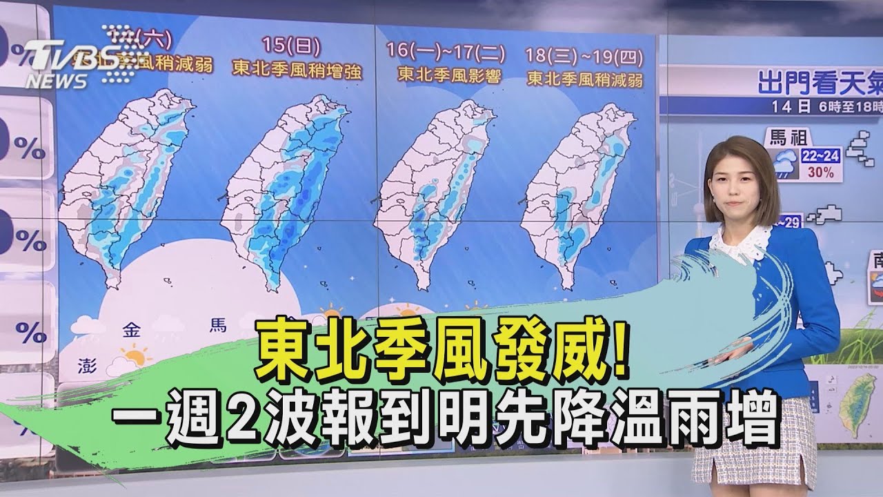 東北季風發威! 一週2波報到明先降溫雨增