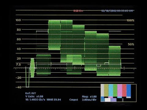 COM 3030 Basic Television Techniques and Procedures
