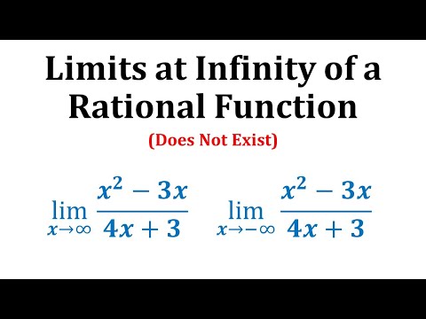 Ex: Limits at Infinity of a Rational Function (DNE)