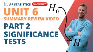 AP Statistics Unit 6 Summary Review Inference for Proportions Part 2 Significance Tests