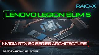 OLED + RTX 50: O Lenovo Legion Slim 5 Gen 10 é o Sleeper Perfeito de 2025?