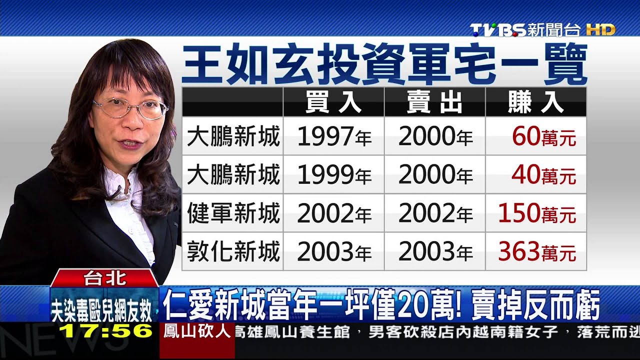 投資軍宅公佈完了? 段宜康緊咬:還有6筆