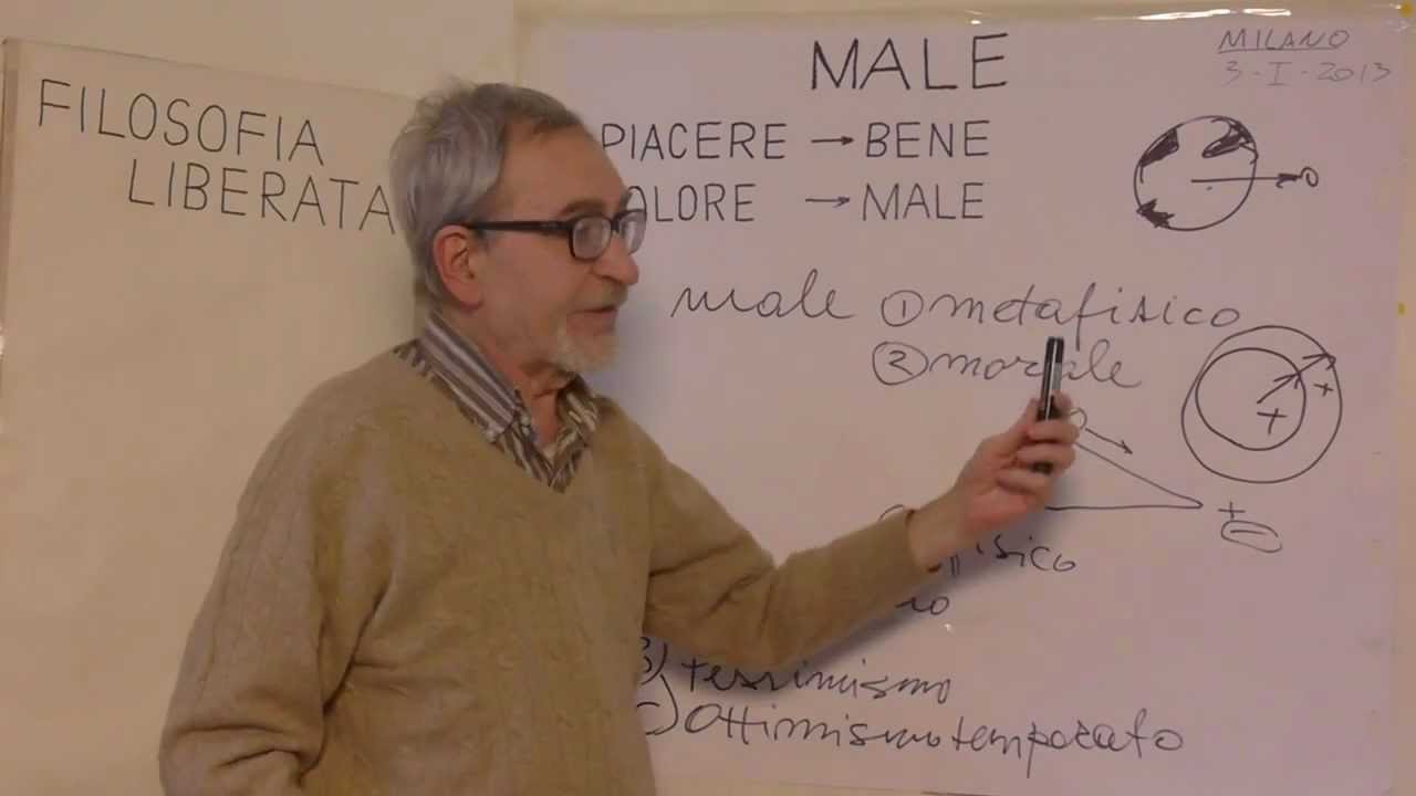 Conversazioni di Filosofia: 11 - Il Male