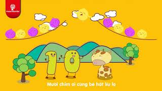 ôn đếm nhận biết số lượng 1,2